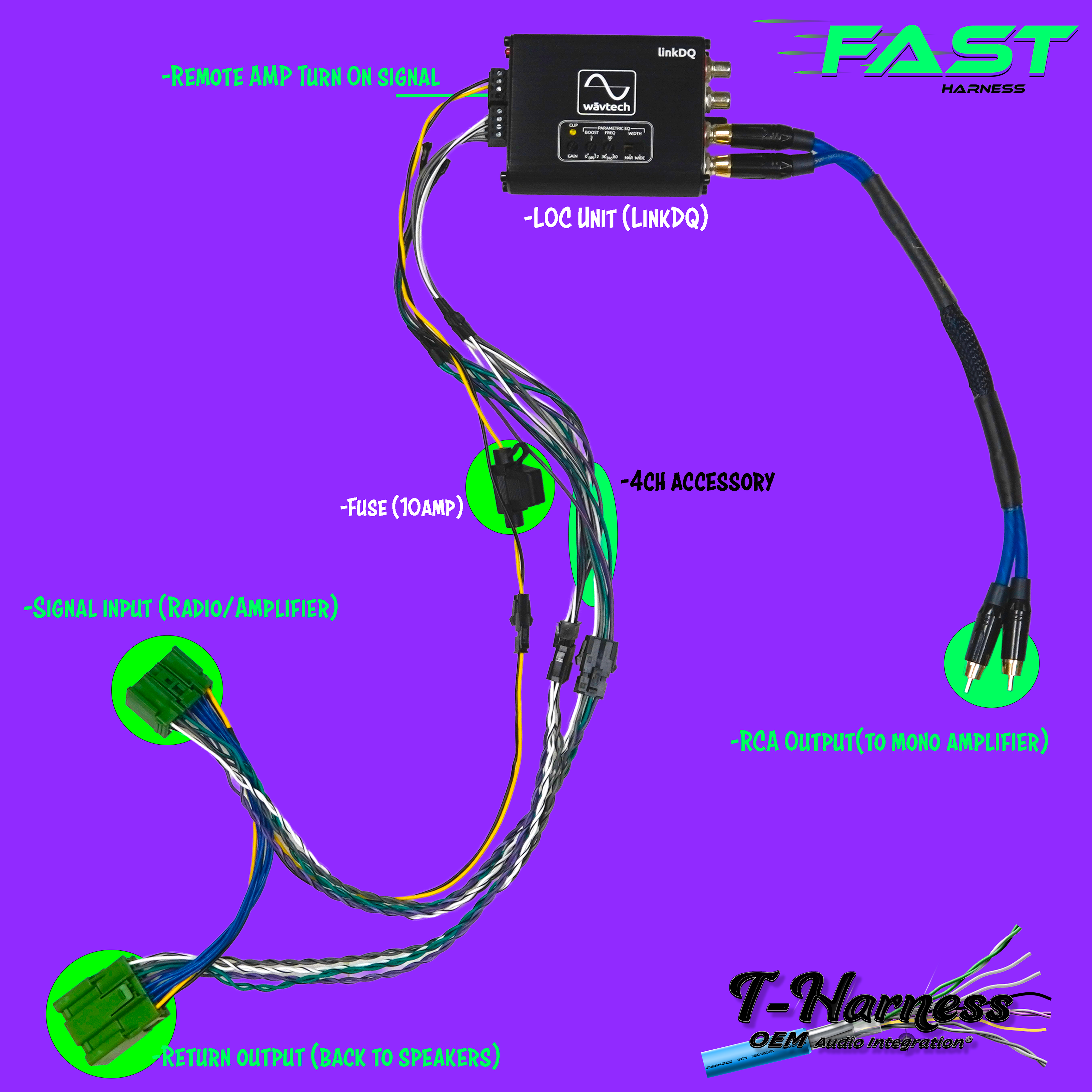 GM/GMC 2014-2018 with 8inch screen FAST Harness LinkDQ